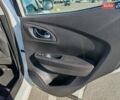 Белый Рено Kadjar, объемом двигателя 1.2 л и пробегом 101 тыс. км за 14999 $, фото 7 на Automoto.ua
