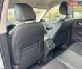 Белый Рено Kadjar, объемом двигателя 1.46 л и пробегом 50 тыс. км за 22300 $, фото 72 на Automoto.ua