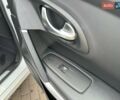 Белый Рено Kadjar, объемом двигателя 1.46 л и пробегом 50 тыс. км за 22300 $, фото 77 на Automoto.ua
