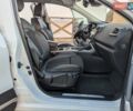 Белый Рено Kadjar, объемом двигателя 1.46 л и пробегом 50 тыс. км за 22900 $, фото 68 на Automoto.ua