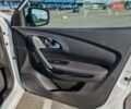 Белый Рено Kadjar, объемом двигателя 1.2 л и пробегом 101 тыс. км за 14999 $, фото 11 на Automoto.ua