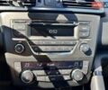 Белый Рено Kadjar, объемом двигателя 1.5 л и пробегом 85 тыс. км за 18800 $, фото 23 на Automoto.ua