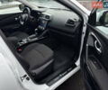 Белый Рено Kadjar, объемом двигателя 1.5 л и пробегом 94 тыс. км за 19700 $, фото 15 на Automoto.ua