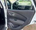 Белый Рено Kadjar, объемом двигателя 1.46 л и пробегом 230 тыс. км за 18999 $, фото 20 на Automoto.ua
