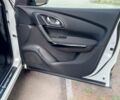 Белый Рено Kadjar, объемом двигателя 1.46 л и пробегом 230 тыс. км за 18999 $, фото 17 на Automoto.ua