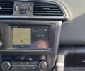 Черный Рено Kadjar, объемом двигателя 0 л и пробегом 107 тыс. км за 16000 $, фото 3 на Automoto.ua