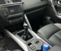 Черный Рено Kadjar, объемом двигателя 1.5 л и пробегом 216 тыс. км за 18000 $, фото 2 на Automoto.ua