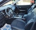 Черный Рено Kadjar, объемом двигателя 1.6 л и пробегом 153 тыс. км за 13900 $, фото 19 на Automoto.ua