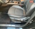 Черный Рено Kadjar, объемом двигателя 1.5 л и пробегом 183 тыс. км за 14200 $, фото 34 на Automoto.ua
