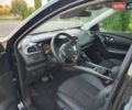 Черный Рено Kadjar, объемом двигателя 1.5 л и пробегом 207 тыс. км за 14700 $, фото 9 на Automoto.ua