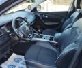 Черный Рено Kadjar, объемом двигателя 1.6 л и пробегом 153 тыс. км за 13700 $, фото 4 на Automoto.ua