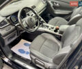 Черный Рено Kadjar, объемом двигателя 1.5 л и пробегом 237 тыс. км за 15400 $, фото 44 на Automoto.ua