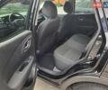 Черный Рено Kadjar, объемом двигателя 1.46 л и пробегом 195 тыс. км за 16200 $, фото 19 на Automoto.ua