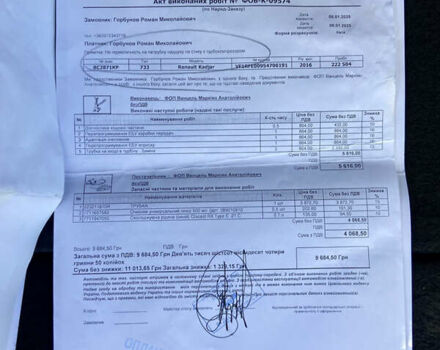 Чорний Рено Kadjar, об'ємом двигуна 1.5 л та пробігом 237 тис. км за 15550 $, фото 109 на Automoto.ua