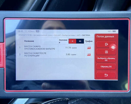 Черный Рено Kadjar, объемом двигателя 1.5 л и пробегом 237 тыс. км за 15400 $, фото 115 на Automoto.ua