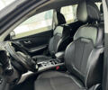 Черный Рено Kadjar, объемом двигателя 1.6 л и пробегом 167 тыс. км за 15850 $, фото 70 на Automoto.ua
