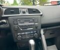 Черный Рено Kadjar, объемом двигателя 1.5 л и пробегом 255 тыс. км за 12990 $, фото 25 на Automoto.ua