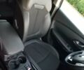 Чорний Рено Kadjar, об'ємом двигуна 1.5 л та пробігом 200 тис. км за 16699 $, фото 29 на Automoto.ua