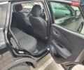 Черный Рено Kadjar, объемом двигателя 1.46 л и пробегом 195 тыс. км за 16200 $, фото 22 на Automoto.ua