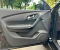 Черный Рено Kadjar, объемом двигателя 1.5 л и пробегом 255 тыс. км за 13490 $, фото 14 на Automoto.ua