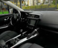Черный Рено Kadjar, объемом двигателя 1.6 л и пробегом 167 тыс. км за 15850 $, фото 42 на Automoto.ua