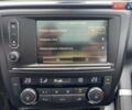 Чорний Рено Kadjar, об'ємом двигуна 1.6 л та пробігом 160 тис. км за 16700 $, фото 38 на Automoto.ua
