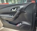 Черный Рено Kadjar, объемом двигателя 1.46 л и пробегом 195 тыс. км за 16200 $, фото 13 на Automoto.ua