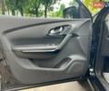Черный Рено Kadjar, объемом двигателя 1.5 л и пробегом 255 тыс. км за 12990 $, фото 14 на Automoto.ua