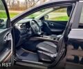 Черный Рено Kadjar, объемом двигателя 1.5 л и пробегом 120 тыс. км за 16300 $, фото 7 на Automoto.ua
