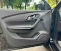 Черный Рено Kadjar, объемом двигателя 1.5 л и пробегом 255 тыс. км за 12730 $, фото 14 на Automoto.ua