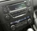 Черный Рено Kadjar, объемом двигателя 1.5 л и пробегом 255 тыс. км за 12490 $, фото 17 на Automoto.ua