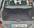 Черный Рено Kadjar, объемом двигателя 1.46 л и пробегом 195 тыс. км за 16200 $, фото 18 на Automoto.ua