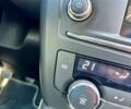 Черный Рено Kadjar, объемом двигателя 1.6 л и пробегом 233 тыс. км за 387 $, фото 14 на Automoto.ua