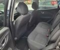 Черный Рено Kadjar, объемом двигателя 1.46 л и пробегом 195 тыс. км за 16200 $, фото 20 на Automoto.ua