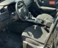 Черный Рено Kadjar, объемом двигателя 1.46 л и пробегом 144 тыс. км за 15990 $, фото 15 на Automoto.ua