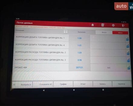 Чорний Рено Kadjar, об'ємом двигуна 1.5 л та пробігом 200 тис. км за 16699 $, фото 45 на Automoto.ua