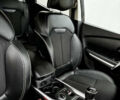 Черный Рено Kadjar, объемом двигателя 1.6 л и пробегом 167 тыс. км за 15850 $, фото 46 на Automoto.ua
