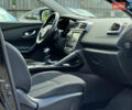 Черный Рено Kadjar, объемом двигателя 1.6 л и пробегом 175 тыс. км за 16107 $, фото 36 на Automoto.ua