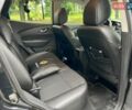 Черный Рено Kadjar, объемом двигателя 1.5 л и пробегом 255 тыс. км за 12990 $, фото 31 на Automoto.ua