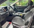 Черный Рено Kadjar, объемом двигателя 1.5 л и пробегом 255 тыс. км за 12730 $, фото 16 на Automoto.ua