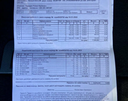 Черный Рено Kadjar, объемом двигателя 1.5 л и пробегом 237 тыс. км за 15250 $, фото 107 на Automoto.ua