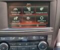 Черный Рено Kadjar, объемом двигателя 1.5 л и пробегом 139 тыс. км за 16999 $, фото 13 на Automoto.ua