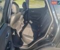 Чорний Рено Kadjar, об'ємом двигуна 1.46 л та пробігом 115 тис. км за 15750 $, фото 10 на Automoto.ua