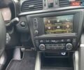 Чорний Рено Kadjar, об'ємом двигуна 1.6 л та пробігом 160 тис. км за 16700 $, фото 40 на Automoto.ua