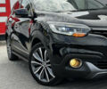 Черный Рено Kadjar, объемом двигателя 1.6 л и пробегом 167 тыс. км за 15850 $, фото 25 на Automoto.ua