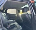 Черный Рено Kadjar, объемом двигателя 1.46 л и пробегом 198 тыс. км за 16950 $, фото 41 на Automoto.ua