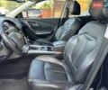 Черный Рено Kadjar, объемом двигателя 1.46 л и пробегом 198 тыс. км за 16950 $, фото 31 на Automoto.ua