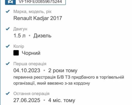 Чорний Рено Kadjar, об'ємом двигуна 1.5 л та пробігом 235 тис. км за 15500 $, фото 14 на Automoto.ua