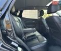 Черный Рено Kadjar, объемом двигателя 1.46 л и пробегом 198 тыс. км за 16950 $, фото 40 на Automoto.ua
