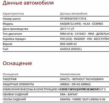 Черный Рено Kadjar, объемом двигателя 1.6 л и пробегом 190 тыс. км за 17200 $, фото 13 на Automoto.ua